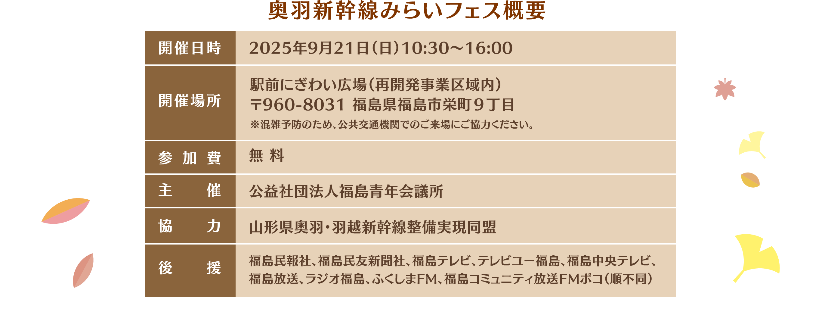 奥⽻新幹線みらいフェス概要