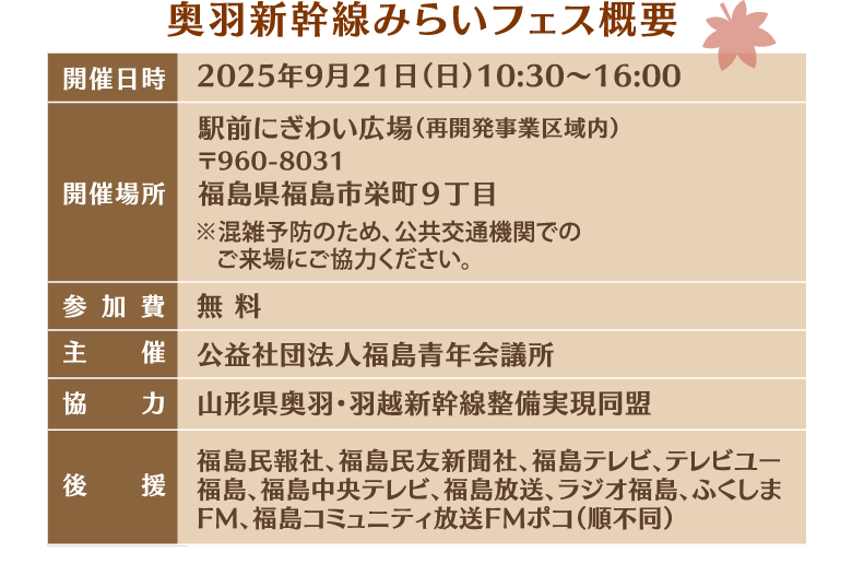奥⽻新幹線みらいフェス概要