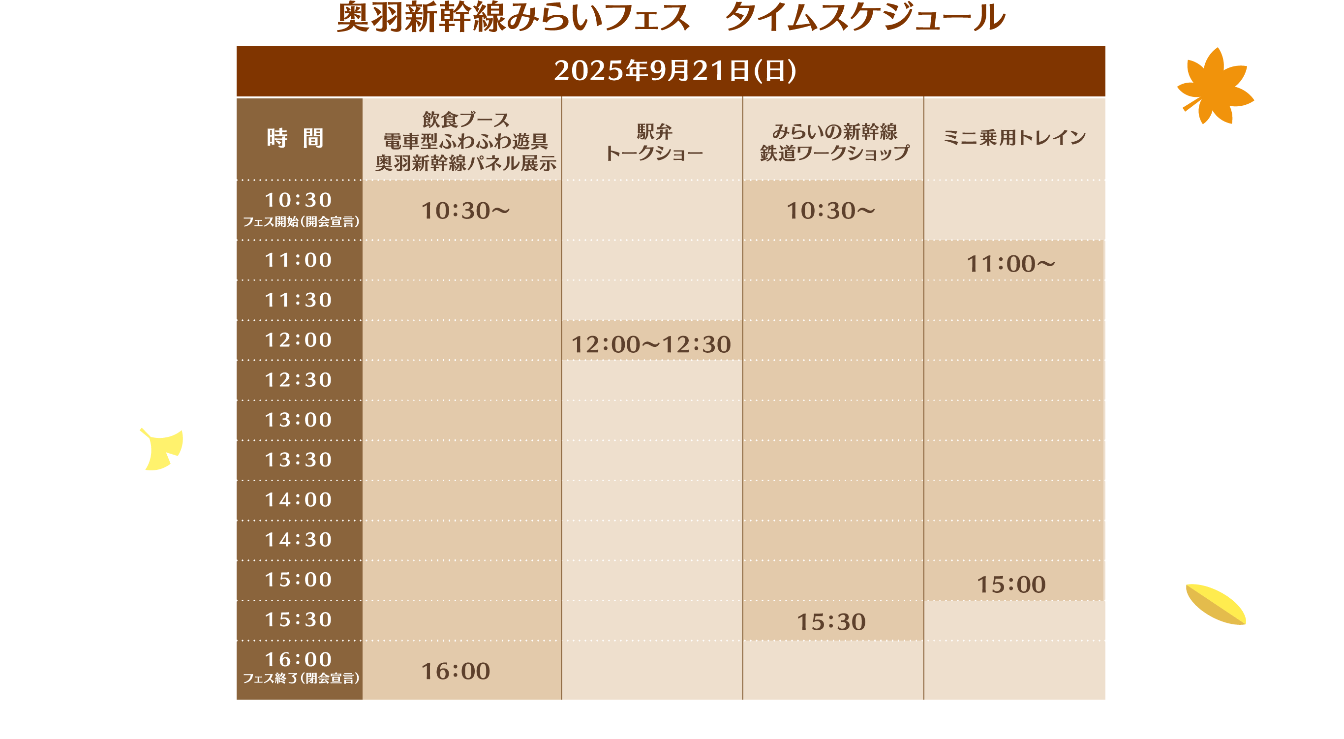 奥羽新幹線みらいフェス　タイムスケジュール